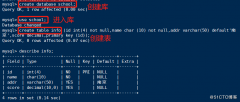 Mysql 事务