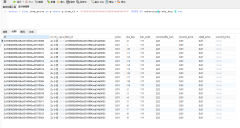 mysql按照字符串类型的数值按数值进行排序