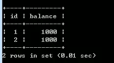 浅析Mysql的隔离级别及MVCC