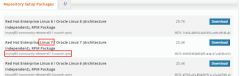 CentOs安装MySql