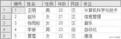 SQL Server数据库原理及部署