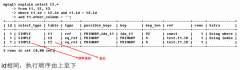 MySQL系列 | explain之id介绍
