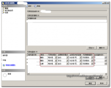 SQL Server AlwaysON读写分离配置