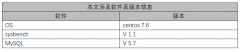 【巨杉数据库SequoiaDB】巨杉Tech | 分布式数据库Sysbench测试最佳实践