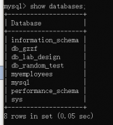 MySQL库、表结构等查询