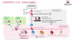 战疫情 Check Point免费供给智能长途办公撑持