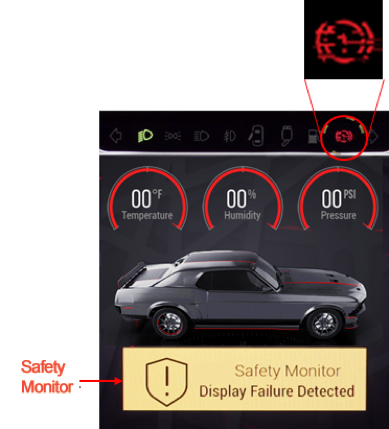 图文详解汽车仪表板背后的车规级安详设计要求