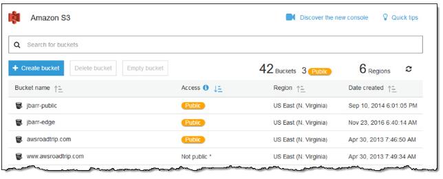 防备Amazon S3存储桶配置错误