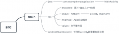 第一章 Android初体验
