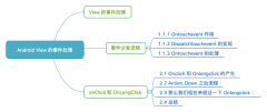 结合源码，重温 Android View 的事件处理知多少 ?