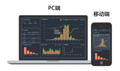关于报表在移动端展现你需要知道哪些？