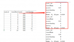 pandas之dataframe踩坑指南（一）---apply(func)