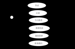 Android课设--菜谱大全应用系统