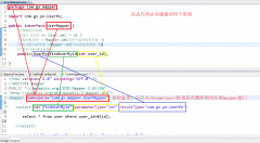 MyBatis开发Dao的原始Dao开发和Mapper动态代理开发