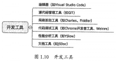 《移动WEB前端高级开发实践@www.java1234.com.pdf》