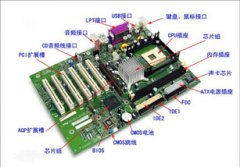 计算机基础之BIOS