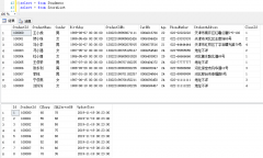 SQLServer —— 流程控制语句