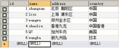 SQL中的替换函数replace()使用