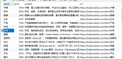 python爬取百度百科（根据爬取的热词自动匹配相应解释）且将数据存入数据库中