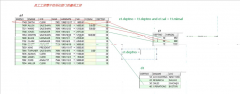 oracle_多表查询02