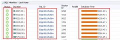 经典案例：如何优化Oracle使用DBlink的SQL语句