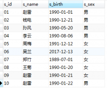 sql语句练习50题(Mysql版) 围观