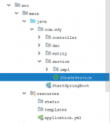 Springboot-JDBCTemplate