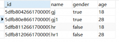 MongoDB(七)：聚合aggregate