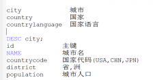 第三章 - SQL基础及元数据获取