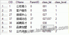 树形结构表查询,只用一条SQL语句查询所有父级ID解决办法