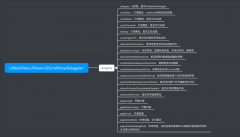 Hybrid App: 对比UIWebView和WebKit实现JavaScript与Native交互