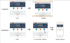 6.0 移动端页面布局