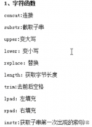 mysql 函数集合图