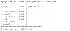 Hive 2、Hive 的安装配置(本地MySql模式)