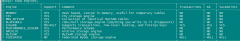 【3.3】mysql中的Federated存储引擎，远程表，相当于sql server的linked server