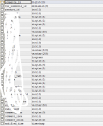MySQL JOIN原理