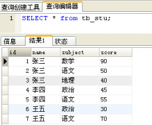 mysql 子句、子查询、连接查询