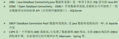 jdbcTemplate快速入门