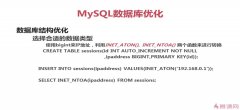 mysql数据库优化实战--日期及IP地址的正确存储方式