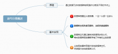 浅谈高性能数据库集群——读写分离