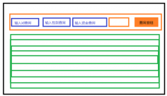 Mybatis的动态sql的处理