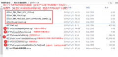 数据库部署之导入的视图数量少于脚本中的视图、函数/存储过程导入完毕存在