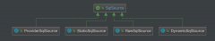 mybatis-sqlsource2