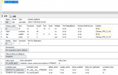 Sql Server2008温故而知新系列01:库和表的创建及删除