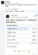 卢伟冰调研下一款红米旗舰机屏幕形态：约72%网友选择真全面屏