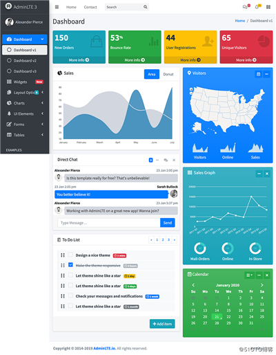 11个网站后台模版 Admin Dashboards ｜ Bootstrap