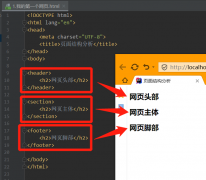 以下3个不常用 section：Web页面中的一块独立区域 article：独立的文字内容 aside：