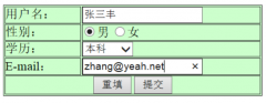 <b> "13823223212" );request.getRequestDispatcher( "login.jsp" )</b>