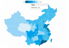 <b> 首先在页面中加一个div#tip</b>