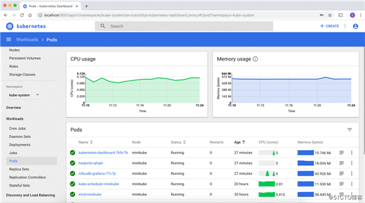 k8s之web界面（Dashboard）从安置到应用